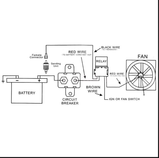 Electric Radiator Fan Thermostat Switch Kit  185/1755F - 85/79C