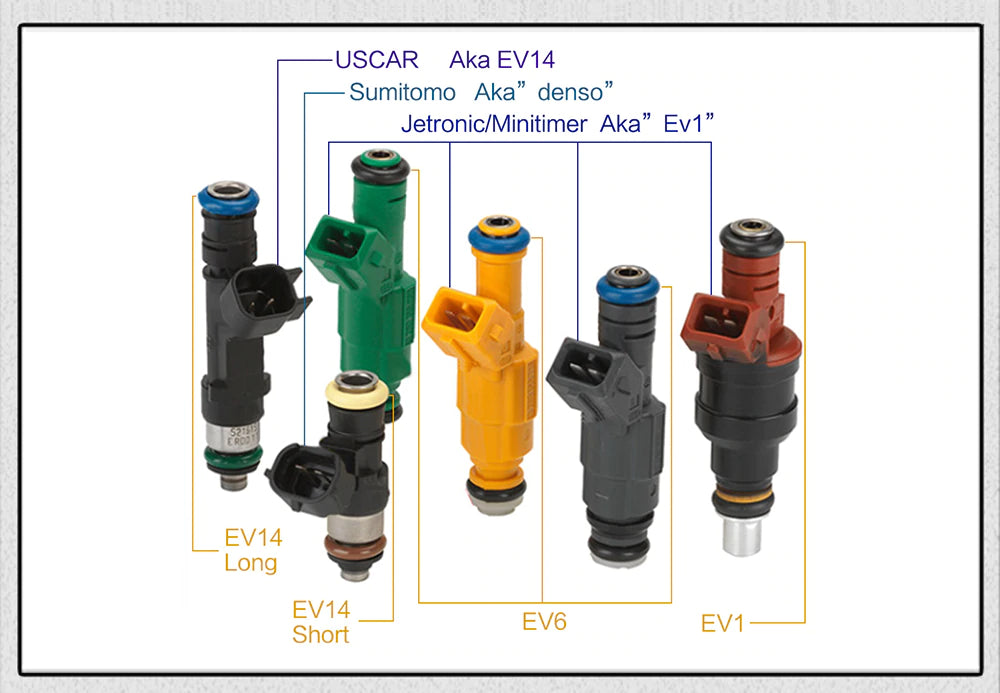 EV1  / EV6 Denso/Bosch Injector Plug Kit